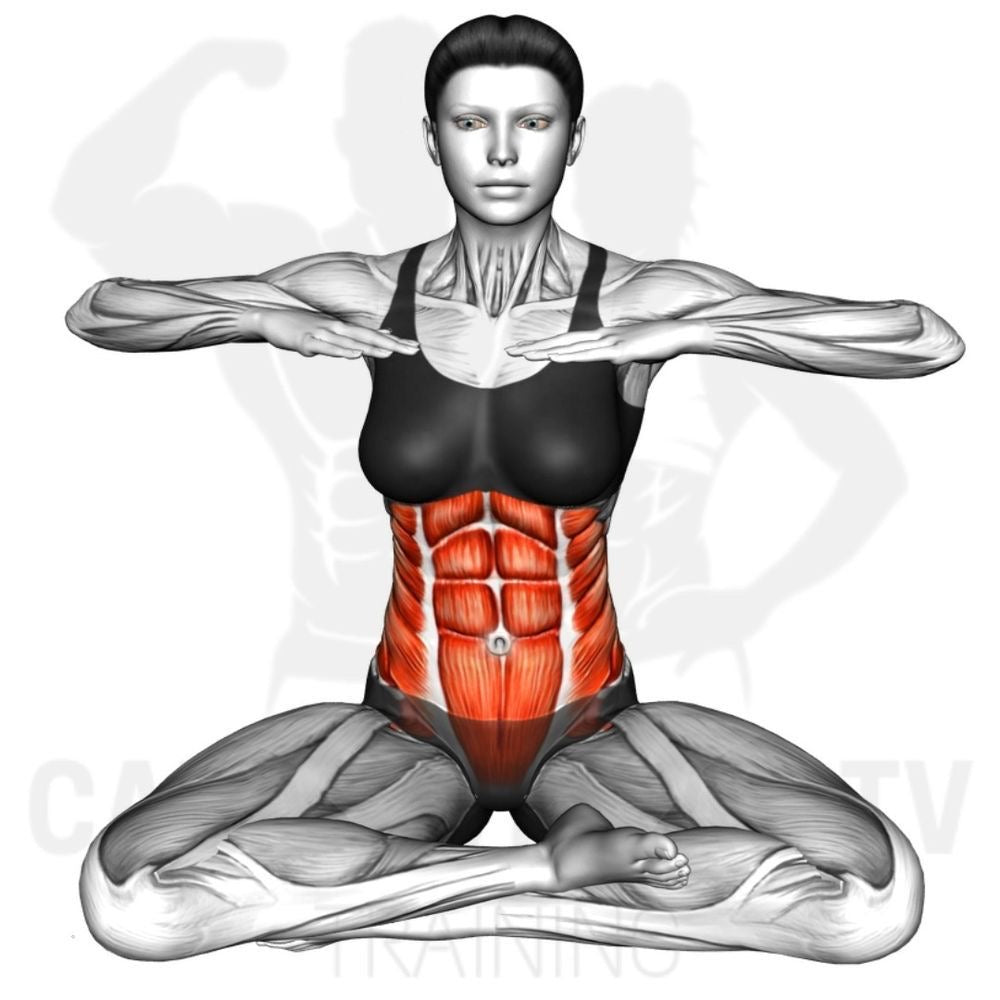 8-week Core-focused exercise program