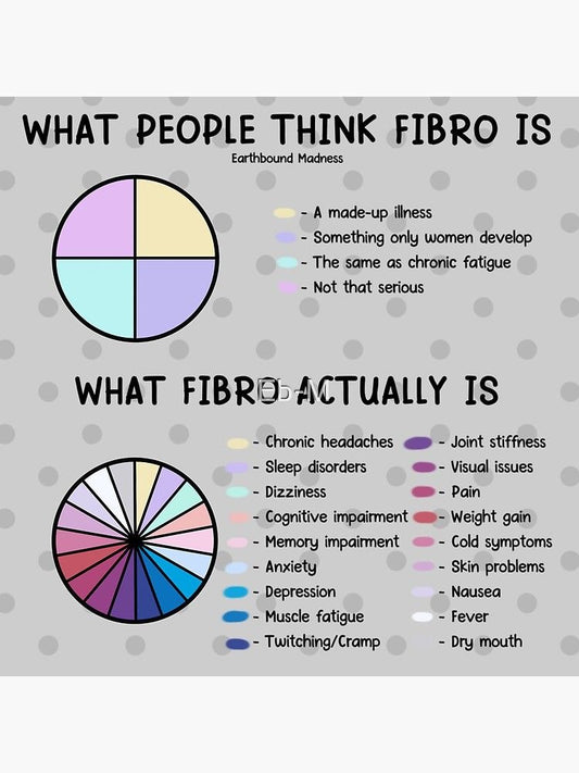 What is Fibromyalgia? and its Do's and Don'ts