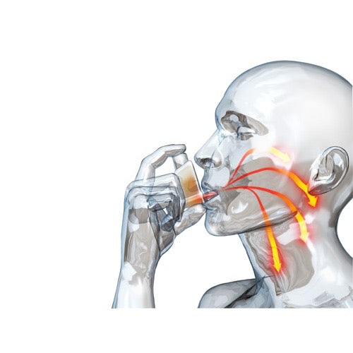 What is Asthma? And the Do’s and Don’ts with Exercise