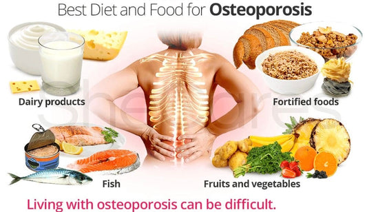 Osteoporosis, Foods to EAT and AVOID!